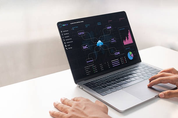 Improve Digital Success with Technology