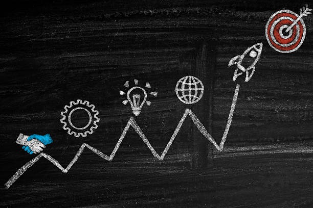 Learn Technology Methods That Deliver Results